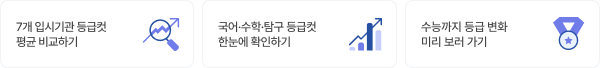 합격예측 커트라인 이미지